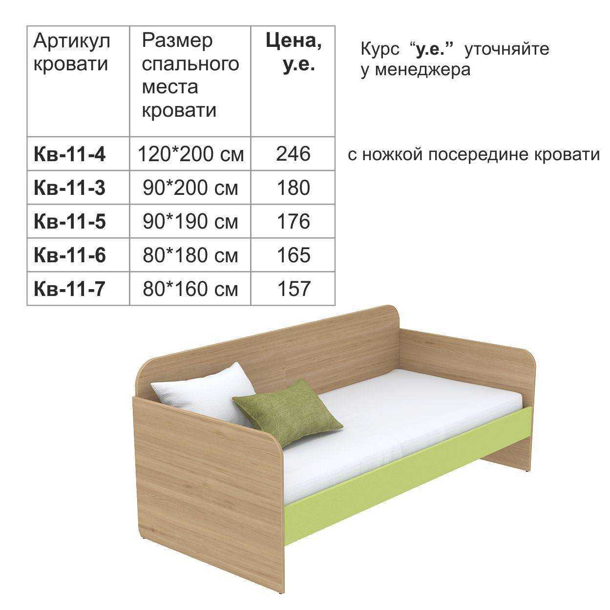 Рейтинг топ-10 лучших детских кроватей 2023 года | дизайн и интерьер
