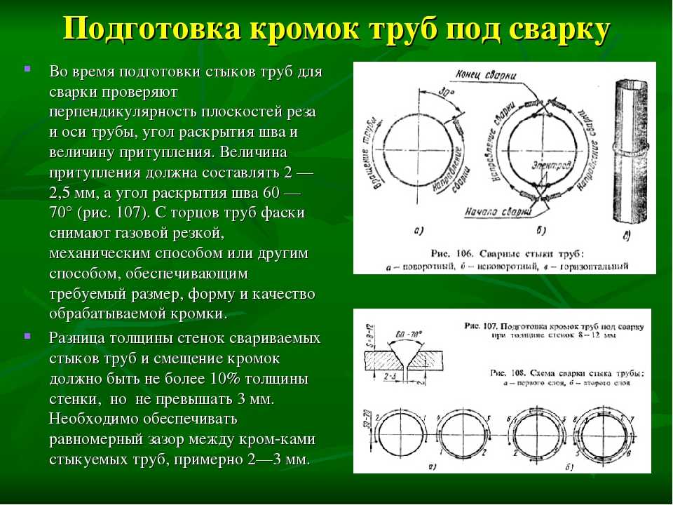 Сварка неповоротного стыка с отрывом