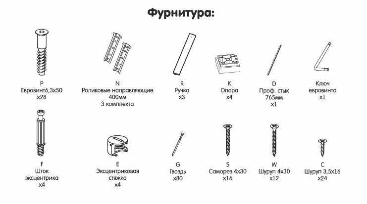 Уголок мебельный, характеристики и особенности данной фурнитуры