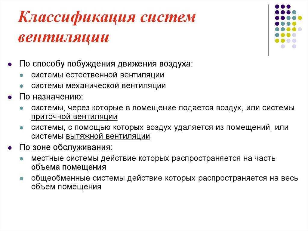 Виды систем вентиляции зданий: устройство, оборудование, схемы