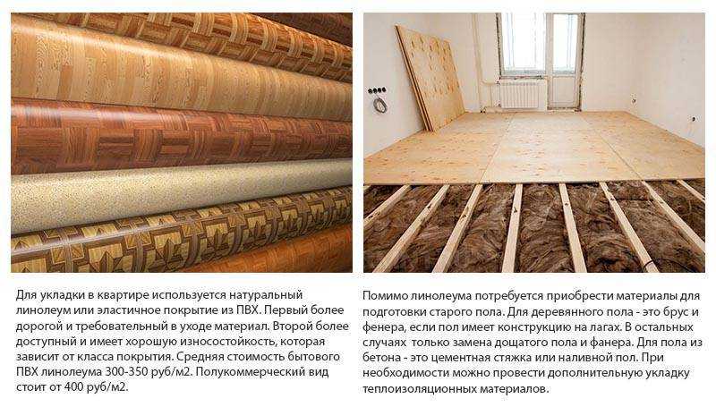 Как разгладить линолеум на полу - 6 лучших способов и пошаговая инструкция!