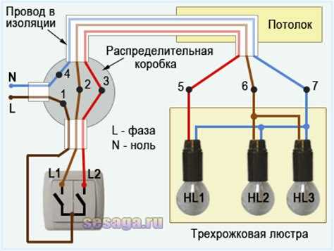 Обозначение l на выключателе света и принцип работы одноклавишного устройства