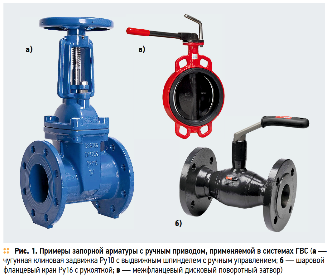 Какая запорная арматура для трубопроводов есть на рынке и какую лучше использовать