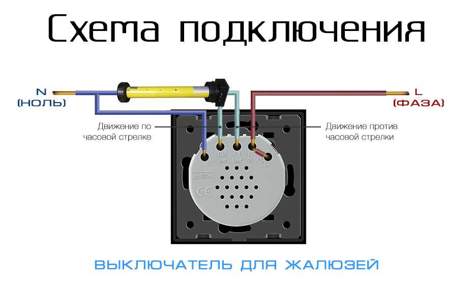 Бесконтактные и сенсорные выключатели для светодиодной ленты — правила и ошибки подключения.