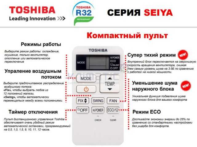 Обзор сплит-систем и других моделей кондиционеров OSAKA Изучаем коды ошибок кондиционеров, их ремонт, отзывы покупателей и инструкции к пульту управления