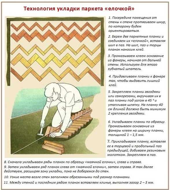 Укладка штучного паркета: пошаговая инструкция | мастремонт.ру