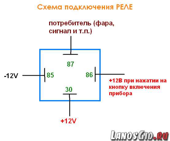 Cтандартные автомобильные реле. схемы и некоторые варианты применения