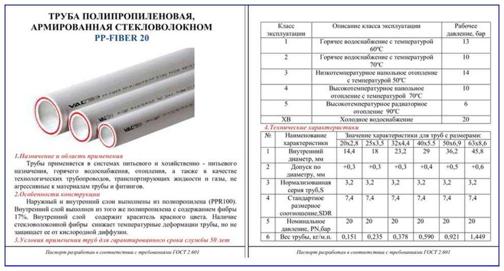 Лучшая труба для отопления дома. ппр, сшитый или металлопластик?