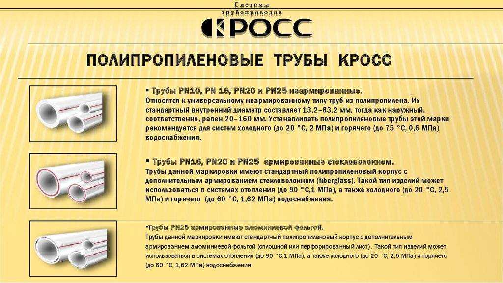 Какую температуру выдерживает полипропиленовый трубопровод в системах отопления