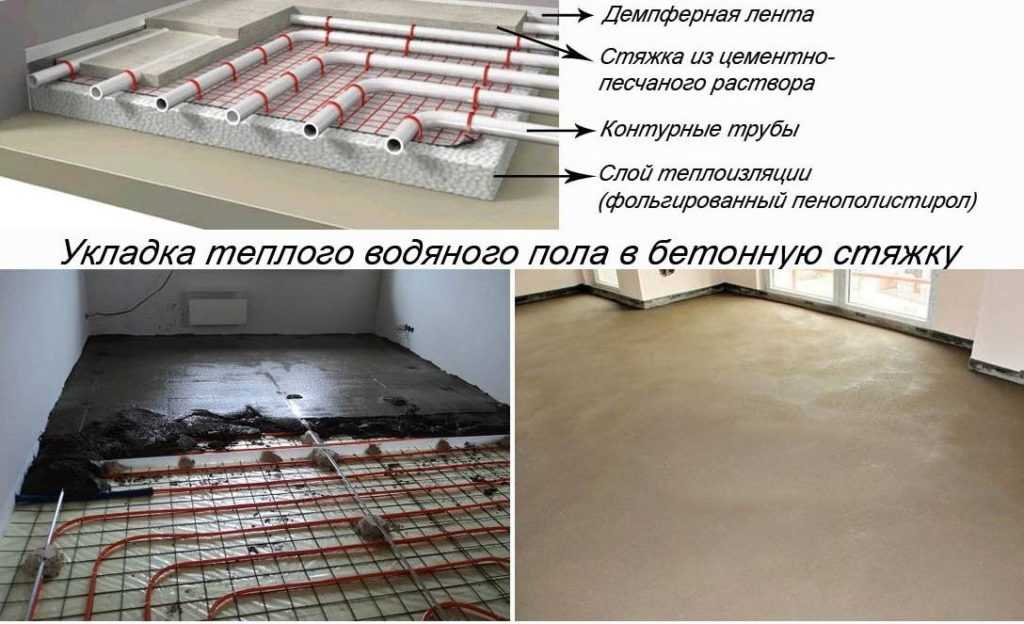 Как правильно сделать стяжку на теплый пол?