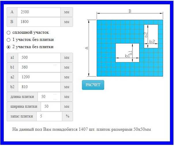 Как рассчитать плитку для ванной, формулы и примеры расчетов