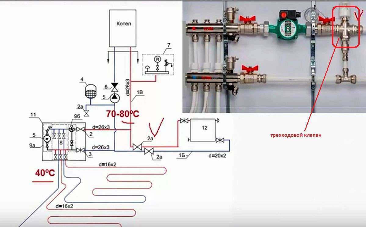 Электрический котел для теплого водяного пола в частном доме