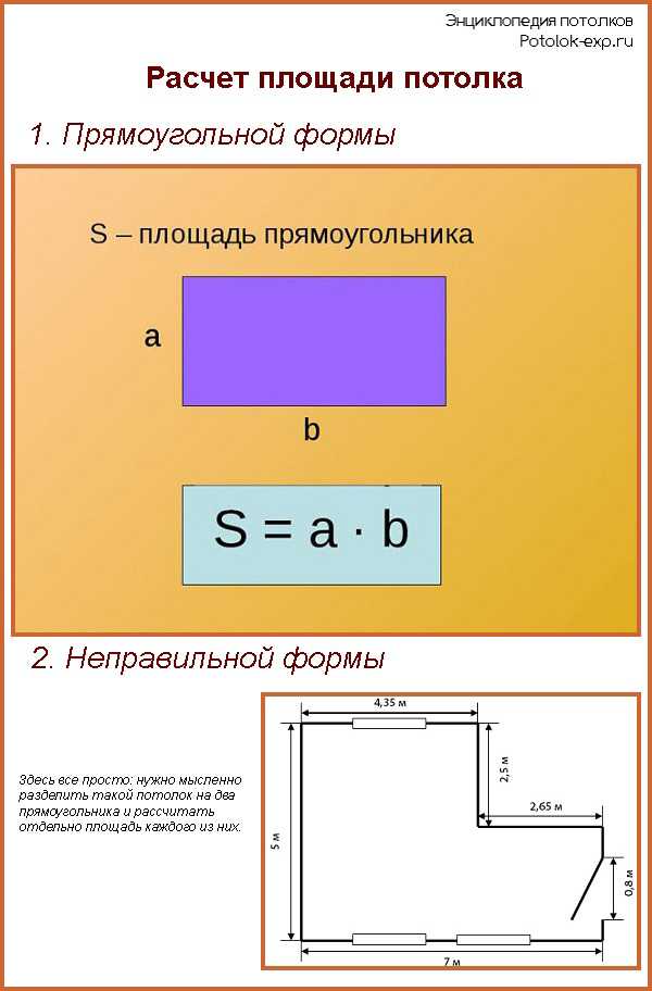 Как высчитать квадратные метры комнаты - формулы и примеры расчета