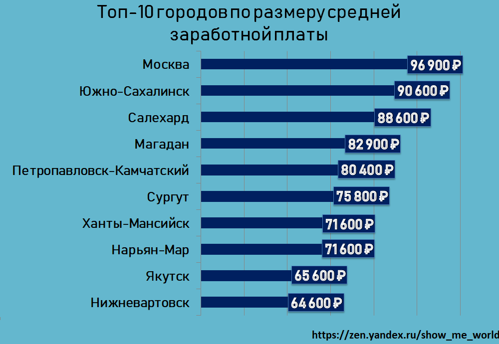 Ламинат для теплого пола: как выбрать и уложить