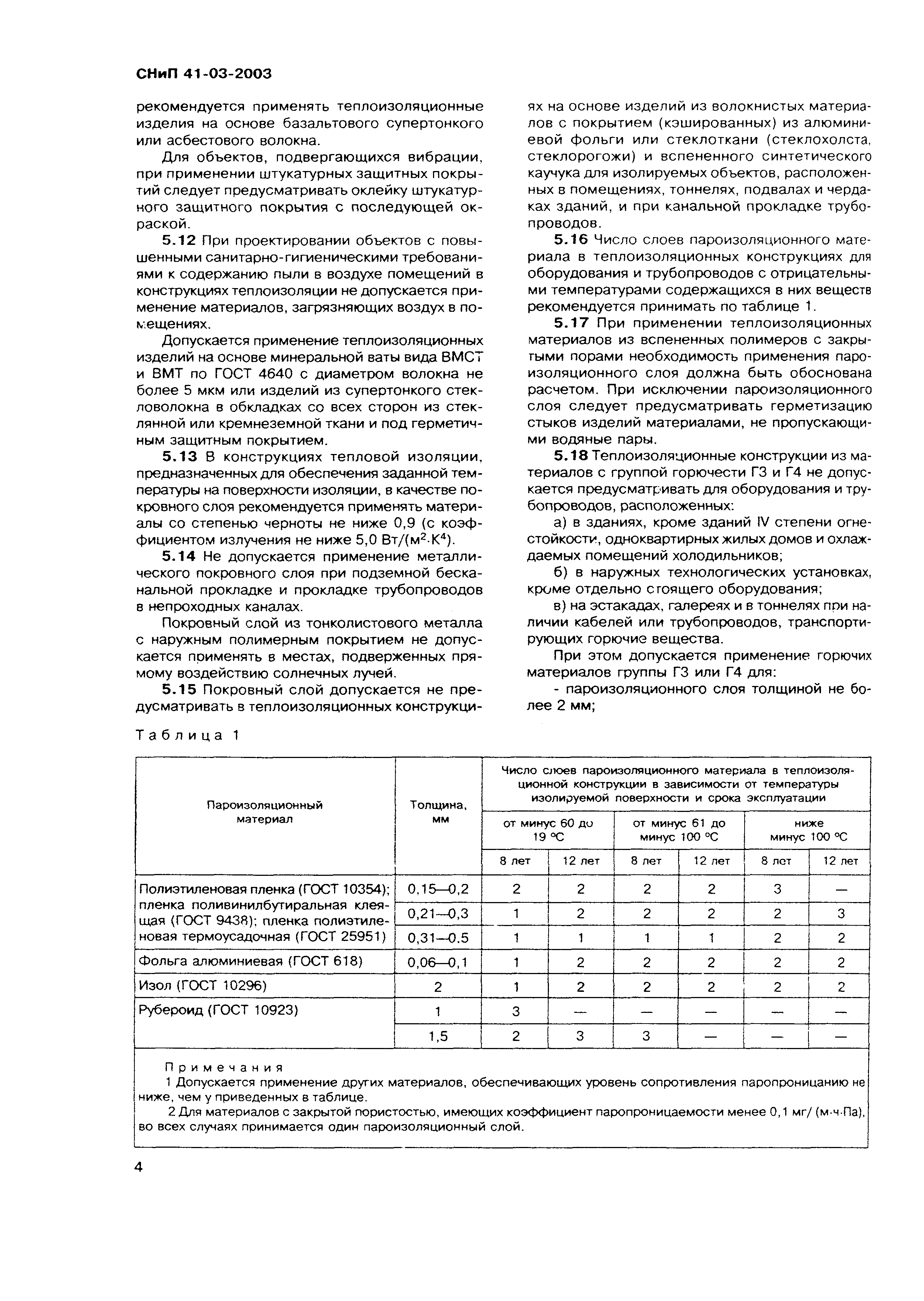 Тепловая изоляция оборудования и трубопроводов – СниП СП 61133302012, расчет толщины и коэффициент теплопроводности теплоизоляции, факторы определяющие выбор теплоизоляционных материалов