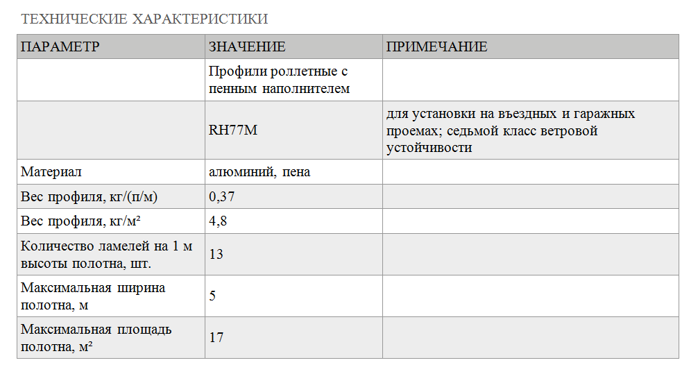 Утеплитель дорхан отзывы покупателей