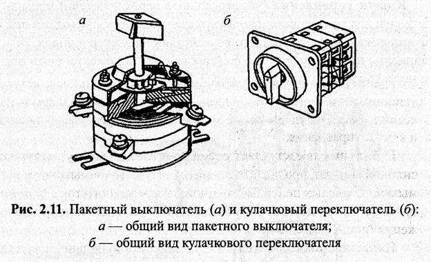Что такое кулачковый переключатель? характеристики и схема кулачкового переключателя