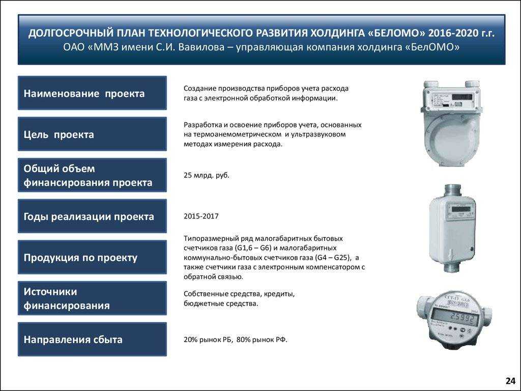 Что такое умные счетчики газа: устройство, принцип работы и правила установки новых счетчиков на газ в квартирах