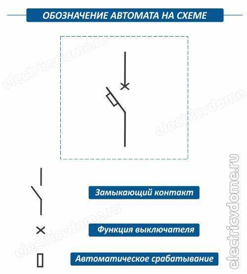 Обозначение дифференциального автомата на схеме