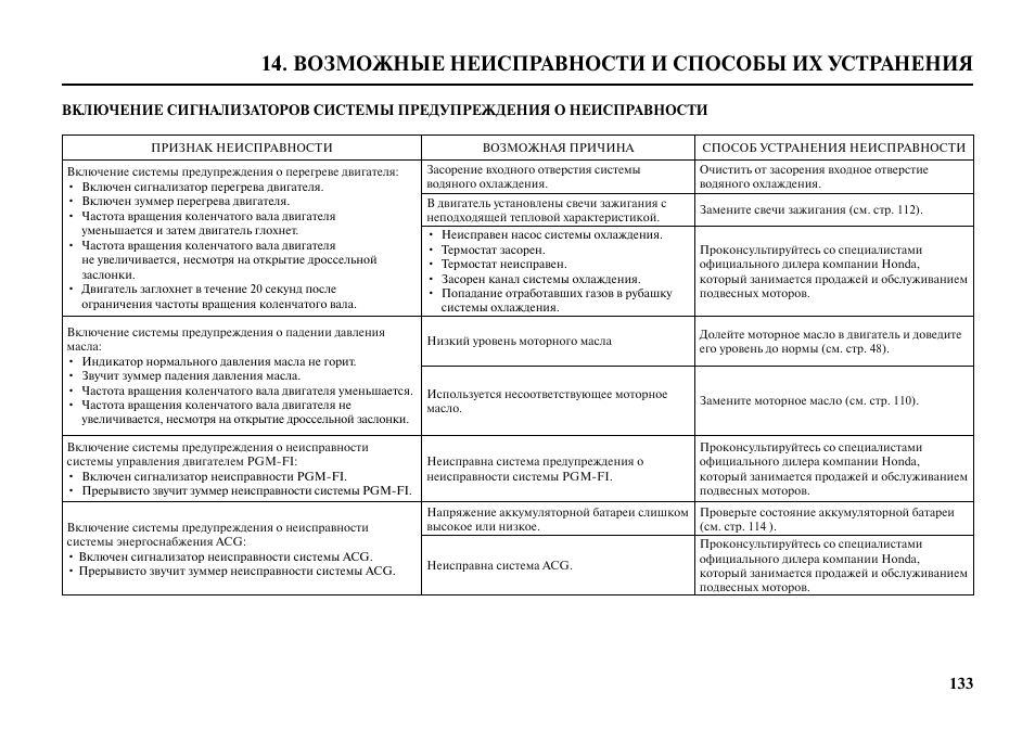 Ремонт водяных полов: как своими руками устранить неисправности под плиткой или иным покрытием, чтобы помещение снова стало теплым, когда нужно звать мастера?