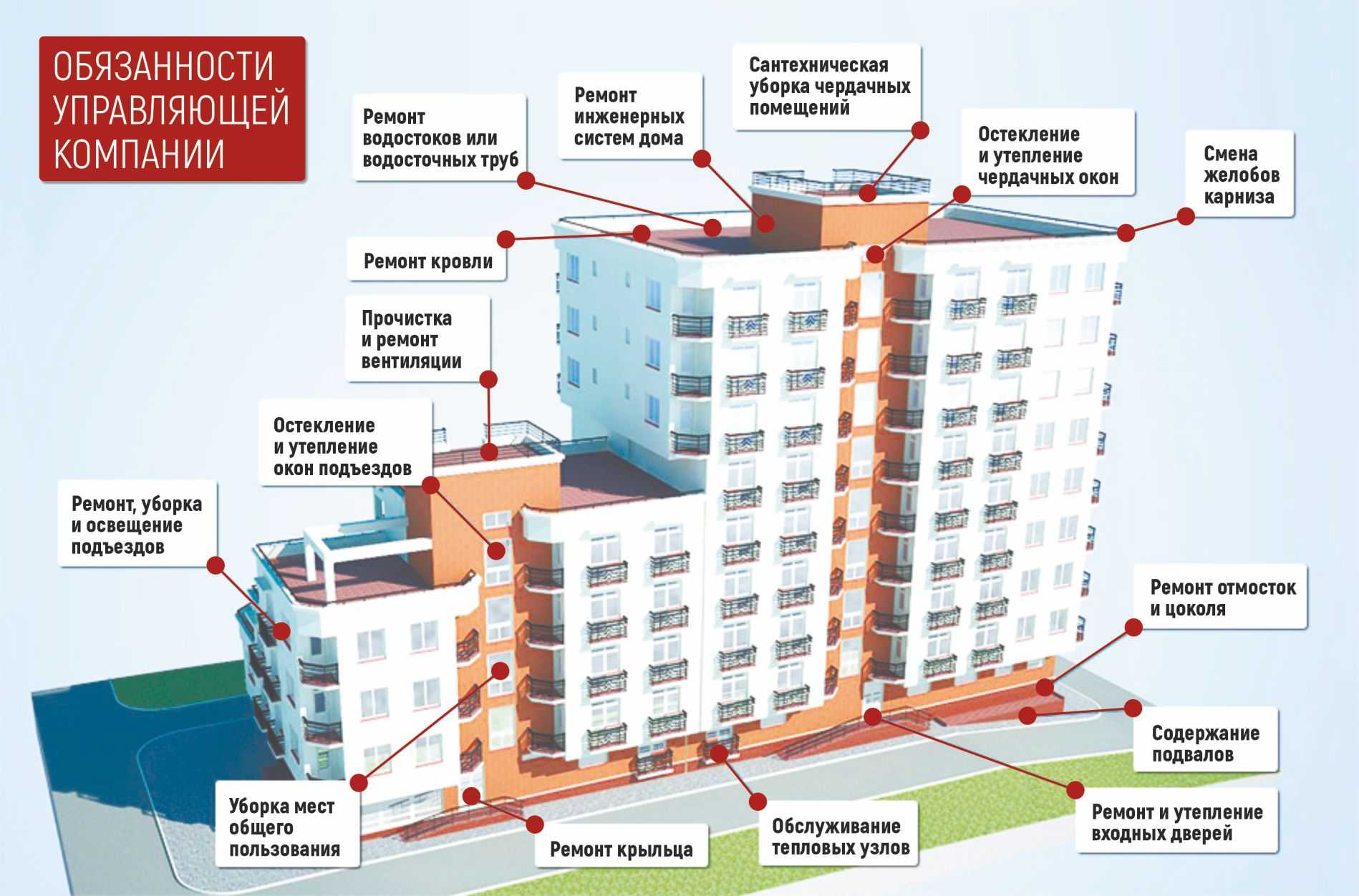 Бойлер подвале дома. конструкция бойлера | хитрости ремонта