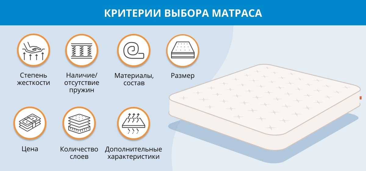 Массажная кровать, подбор оптимального варианта с учетом доступных функций