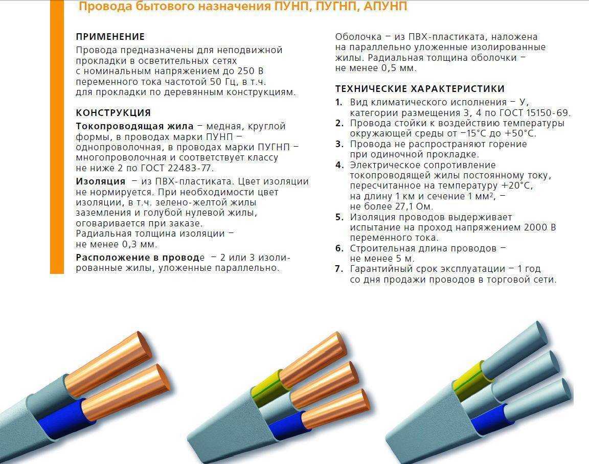 Провод пвс: расшифровка и применение, технические характеристики