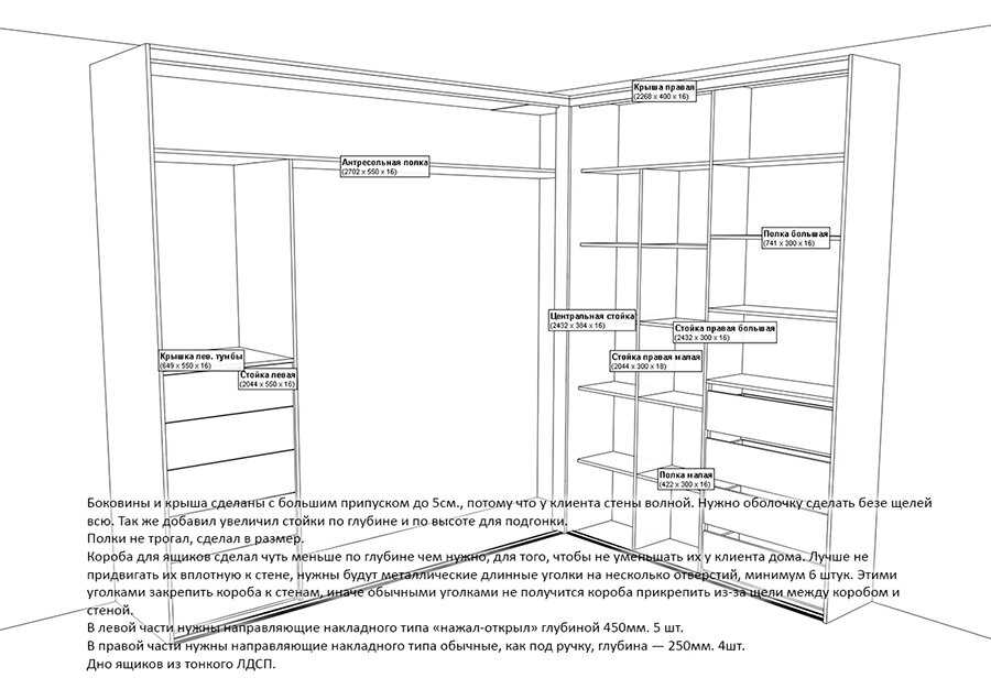 Список наполнения углового шкафа-купе для спальни и прихожей