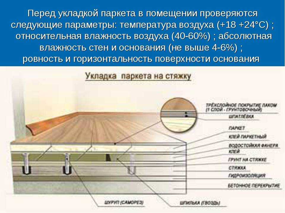 Как укладывать паркетную доску