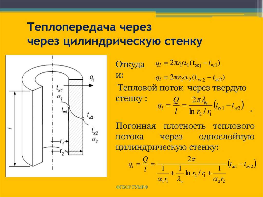 Регистр из стальных труб. регистры отопления из стальных труб: их плюсы и минусы