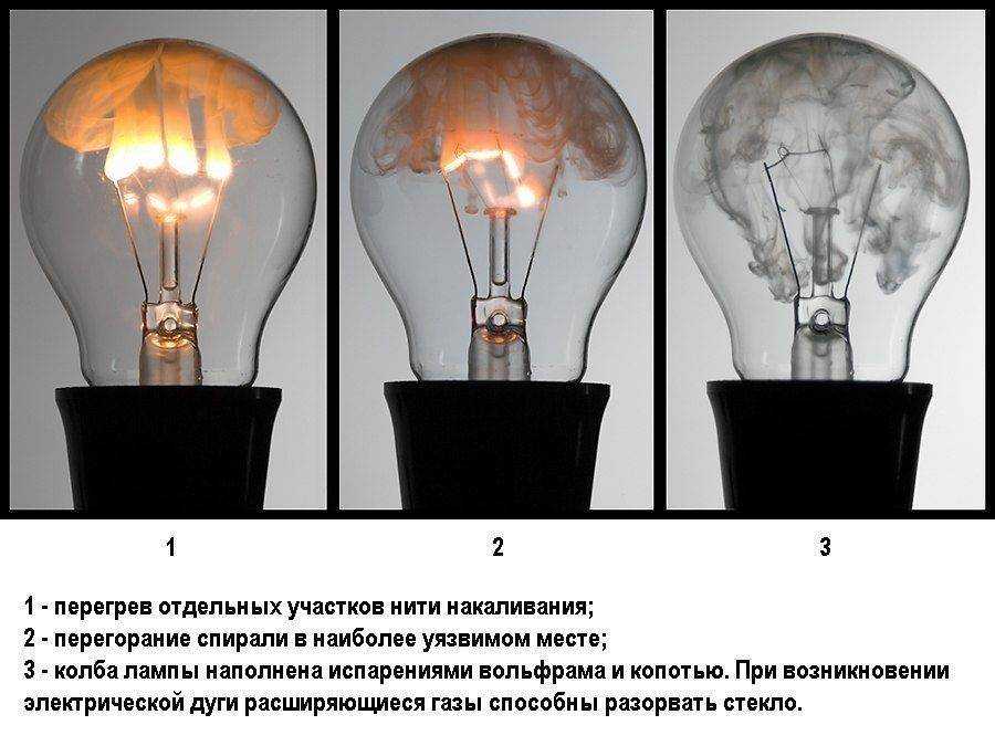 Стиральная машина выбивает автомат - как без приборов найти причину отключения узо. как проверить тэн стиральной машинки мультиметром.