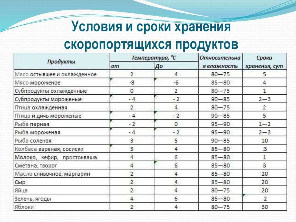 Как класть ламинат - способы/схемы укладки, пошаговая инструкция!
