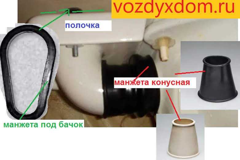 Подключение унитаза к канализации: с прямым, косым выпуском