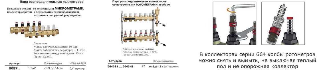 Нужны ли расходомеры на коллекторе радиаторного отопления? - всё про отопление и обогреватели.
