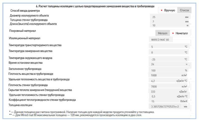 Расчет теплоизоляции трубопроводов с помощью инженерных формул либо онлайн-калькулятора