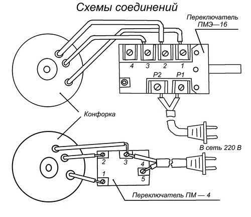 Схема подключения электрической конфорки - tokzamer.ru