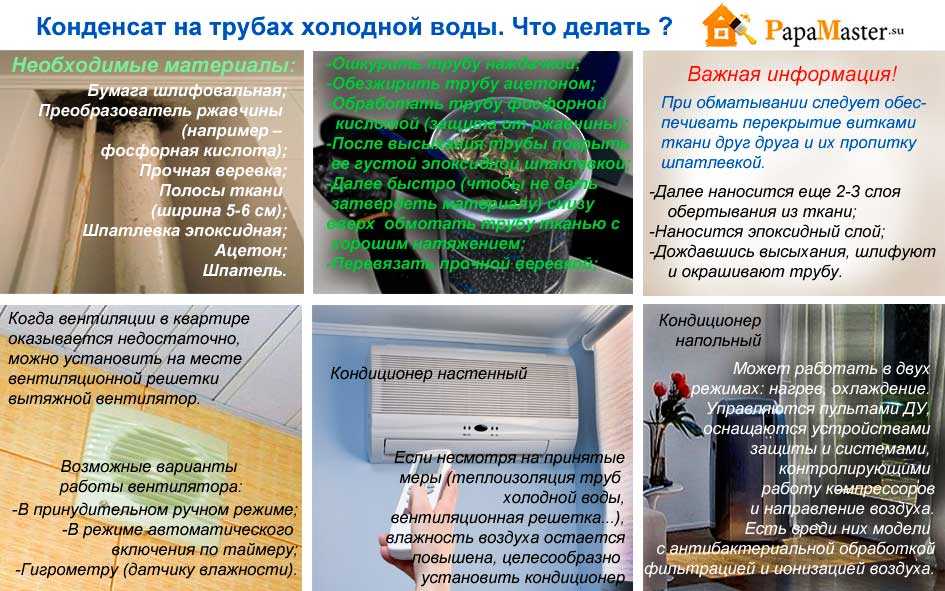 Конденсат на трубах холодной воды: как избавиться