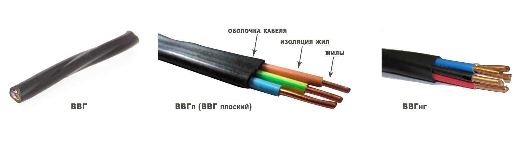 Какой кабель использовать для проводки в квартире: обзор проводов и выбор лучшего варианта