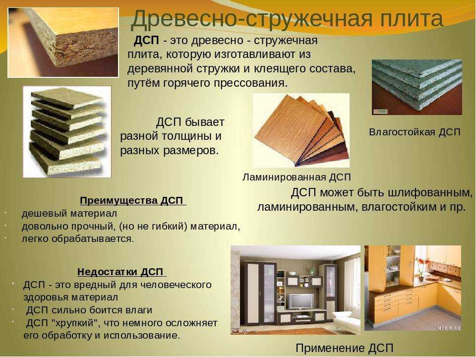 Какой матрас лучше: пружинный или беспружинный? топ-10 производителей матрасов