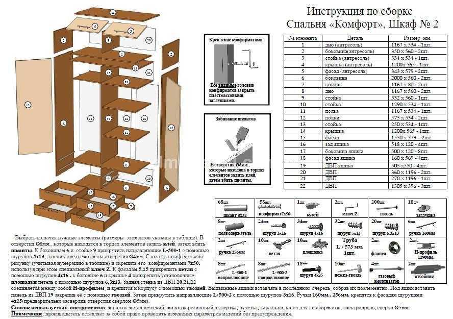 Инструмент для изготовления мебели из дсп