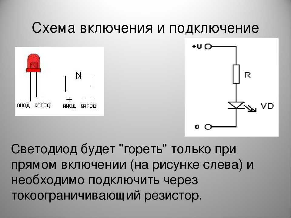 Подключение и монтаж светодиодной панели - все что нужно знать. способы крепежа. замена светильников gx53 на led панель.