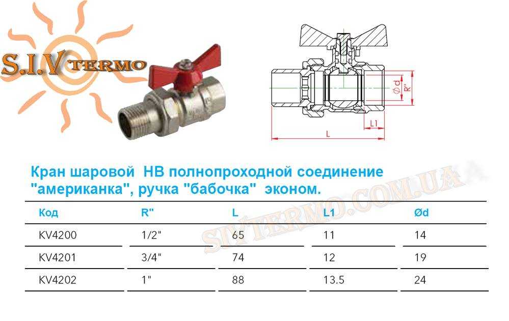 Отличие_шаровых_кранов_для_газа_и_воды