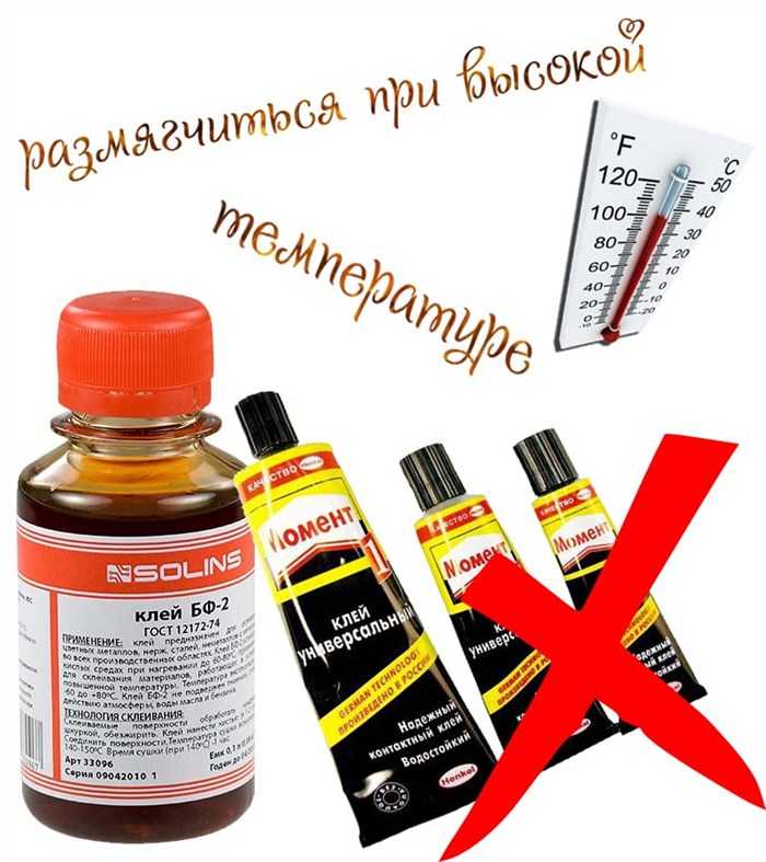 Клей для монтажа зеркал