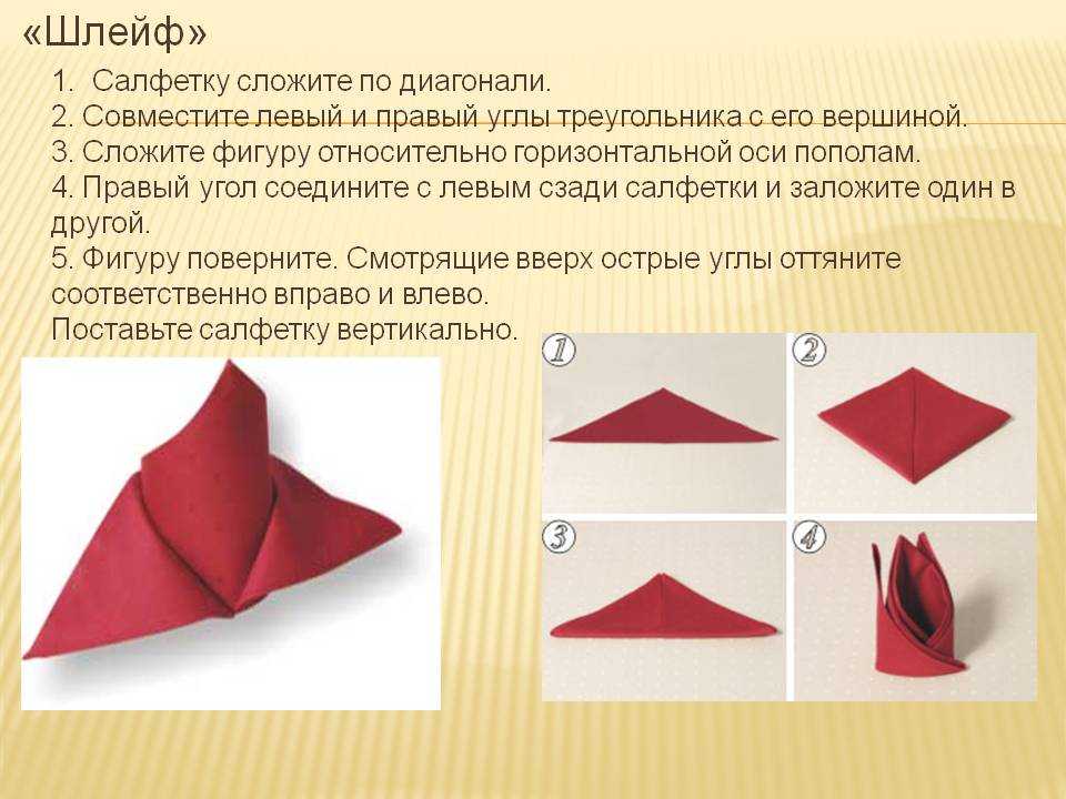 Как выбрать скатерть и салфетки для красивой сервировки стола (с фото)