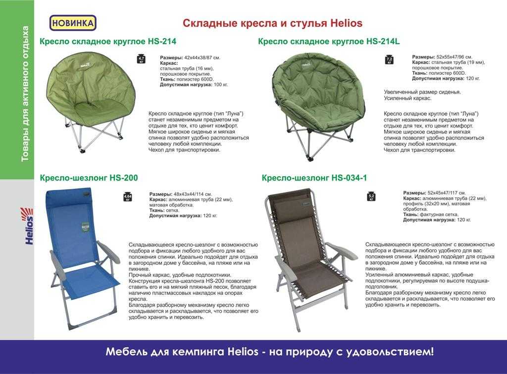 Стул рюкзак для рыбалки: делаем своими руками