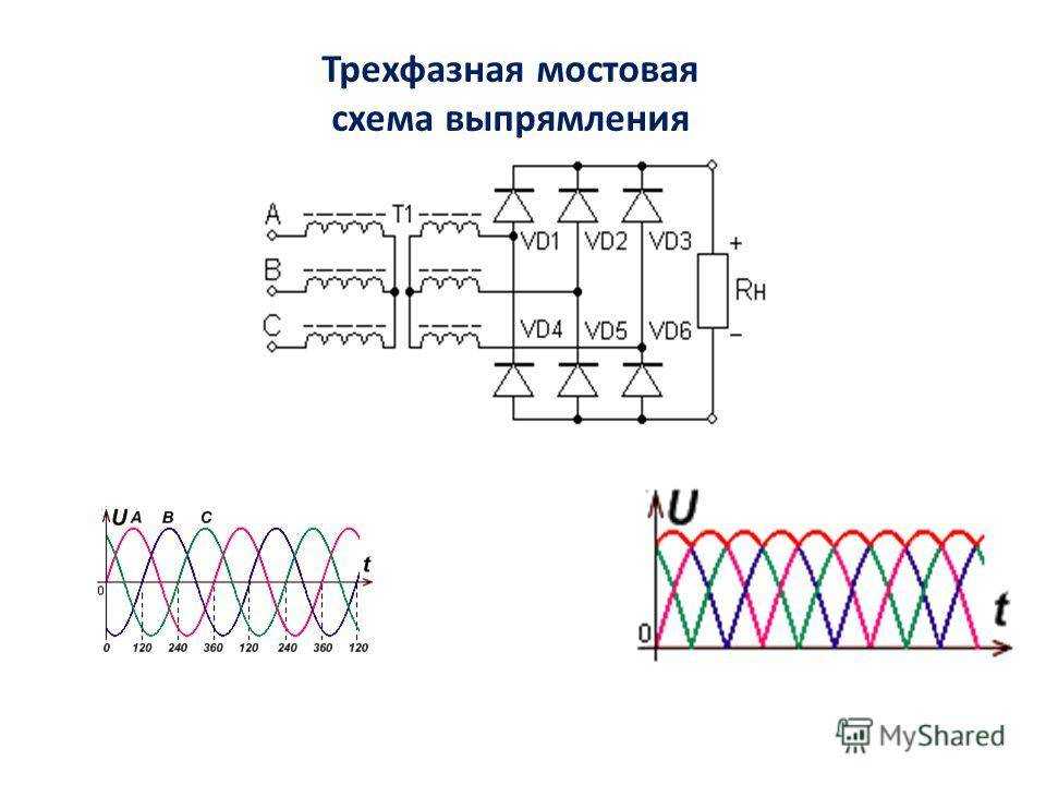 Как работает выпрямитель напряжения