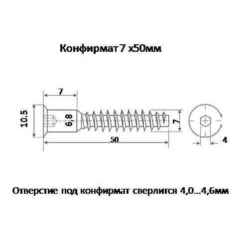 Конфирмат или саморез что лучше