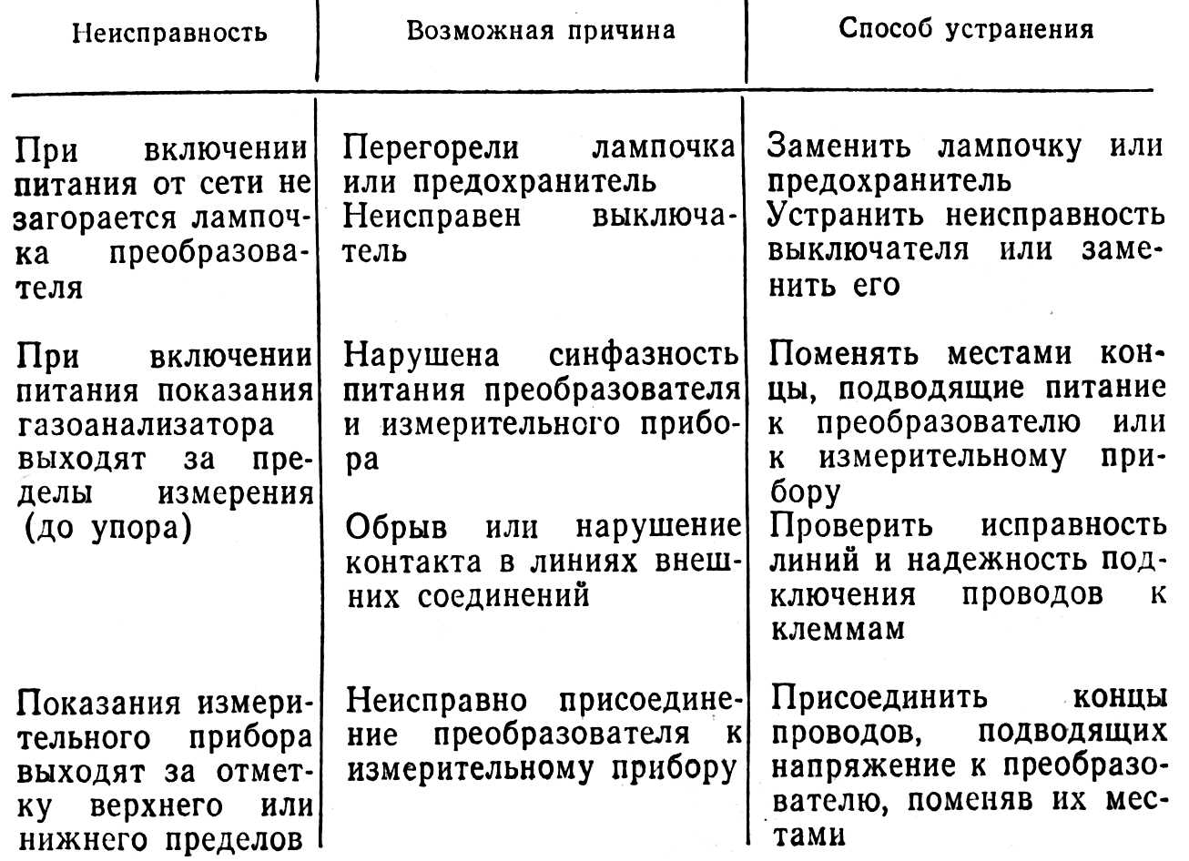 Щели в ламинате - причины появления, способы устранения ?