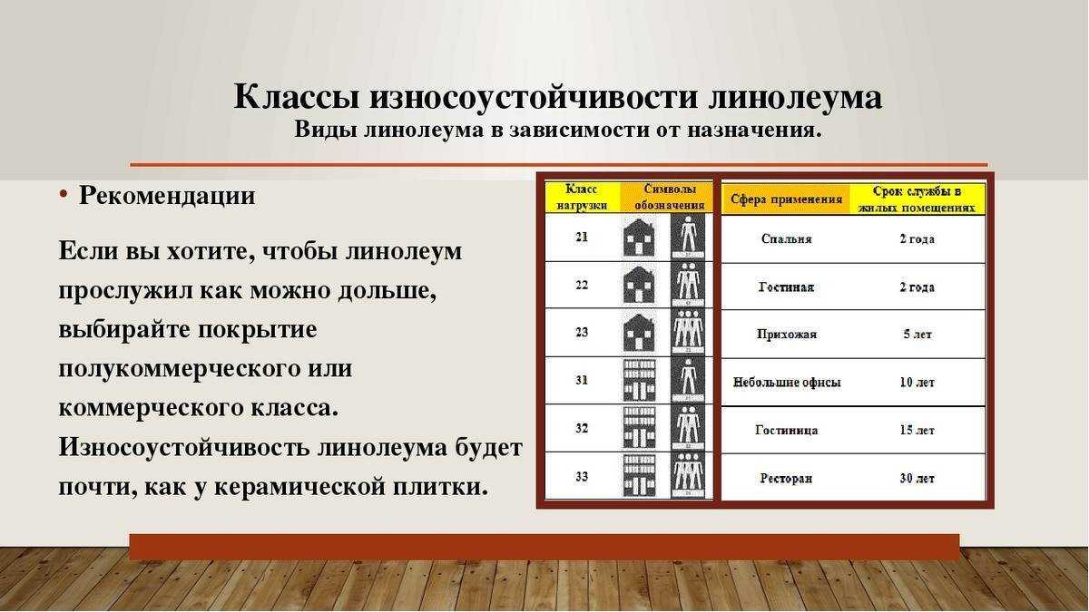 Толщина ламината - какой бывает, рейтинг производителей, монтаж