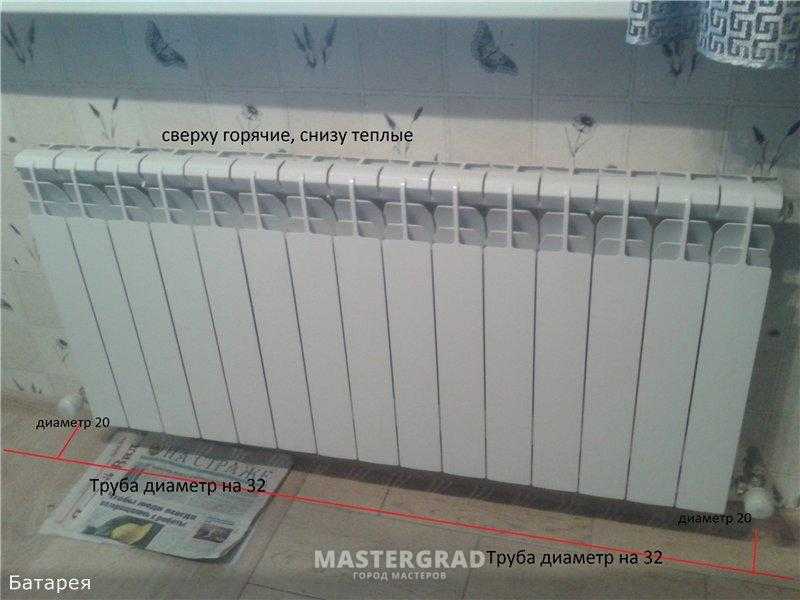 Почему плохо или не греет последний радиатор отопленияутепление дома